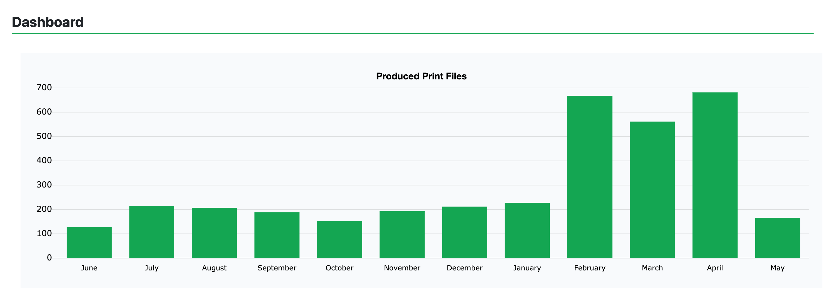 Bildschirmfoto 2021-05-04 um 09.14.22.png